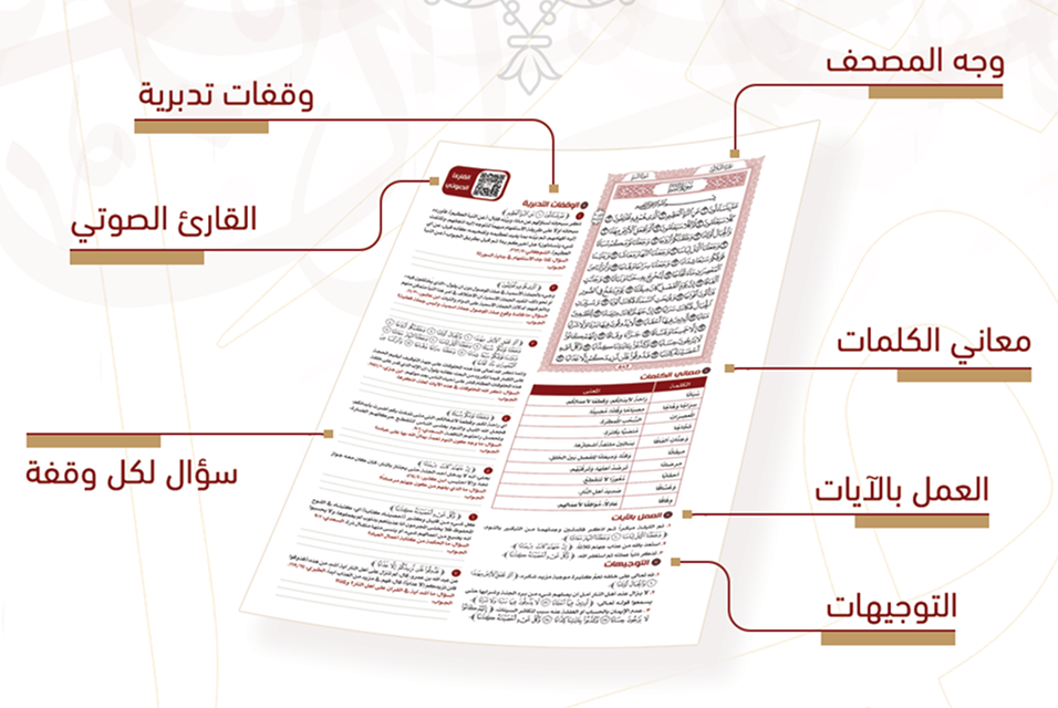 غلاف القرآن تدبر وعمل